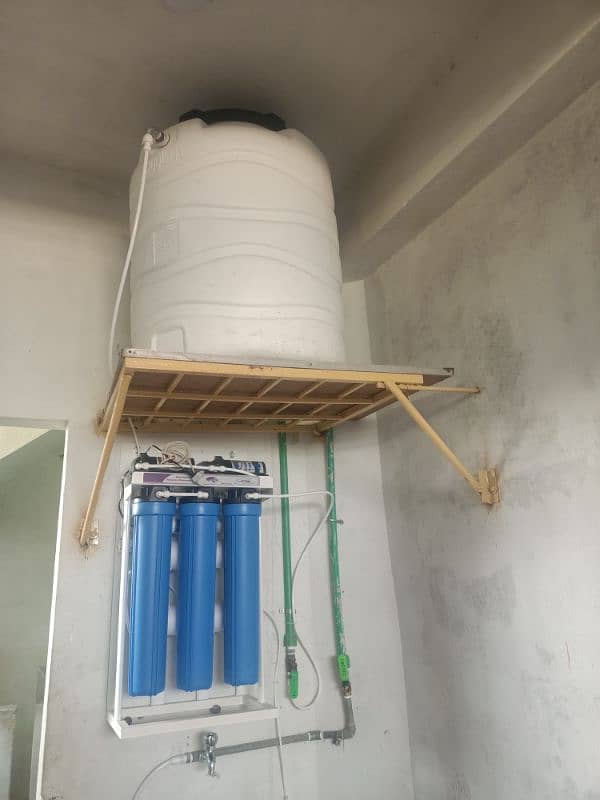 water filter RO system and filtration plant 5