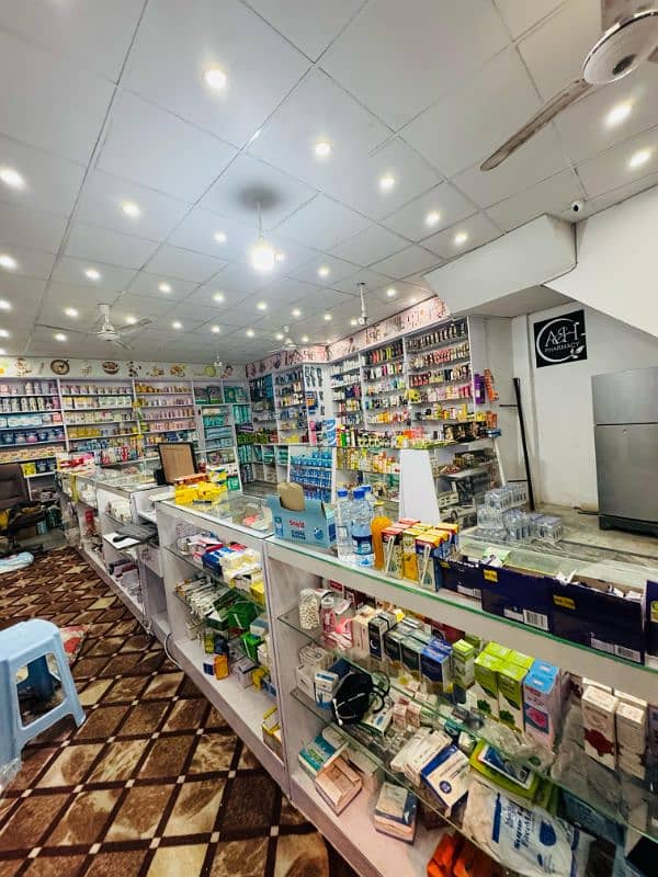 Pharmacy For Sale 1