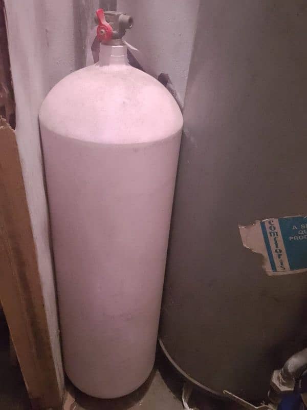 CNG Cylinder for sale 2