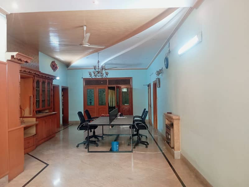 1 Kanal House For Rent In Model Town LHR 10