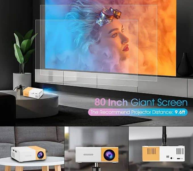 projector Led Tv Mobile screen 2