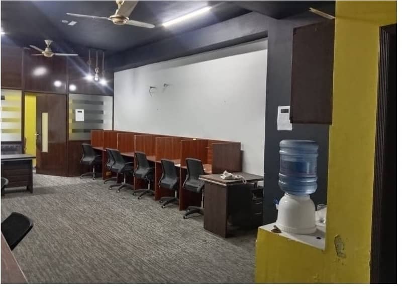 Area 600 Square Feet Brand New Corporation Office Available For Rent In Gulberg 3 Lahore 6