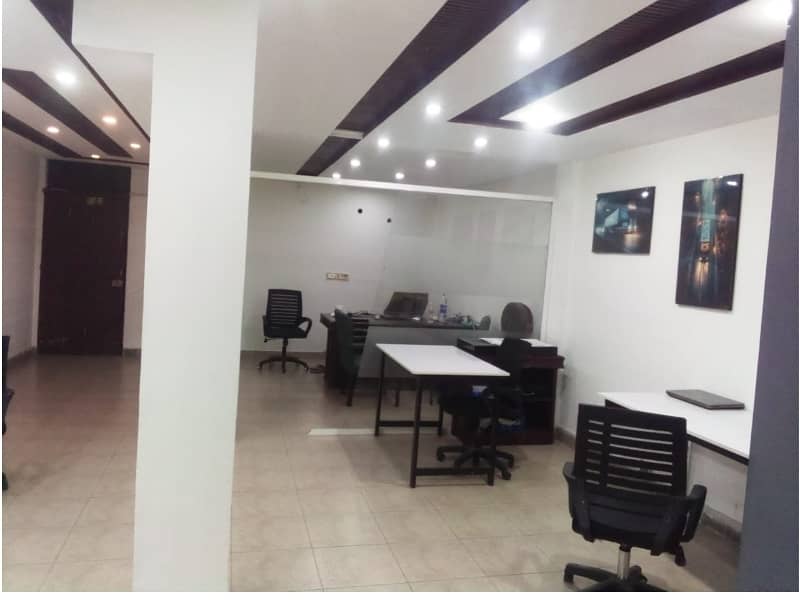 Area 750 square Feet Brand New Corporation Office Available For Rent in Main Boulevard Road Gulberg 3 Lahore 6