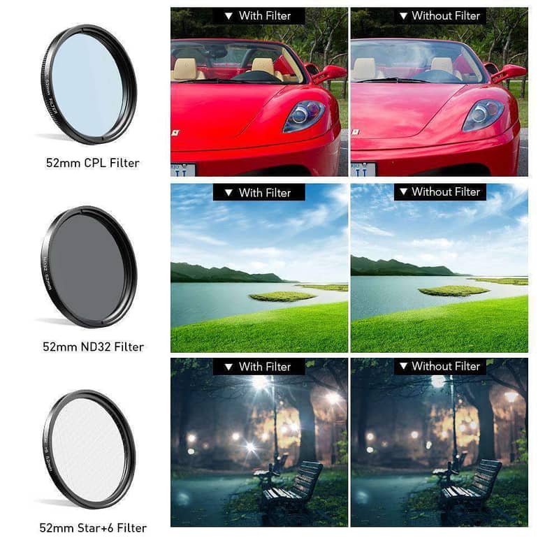 Phone Lens Kits 37/52mm CPL ND32 Full Color Filter 6