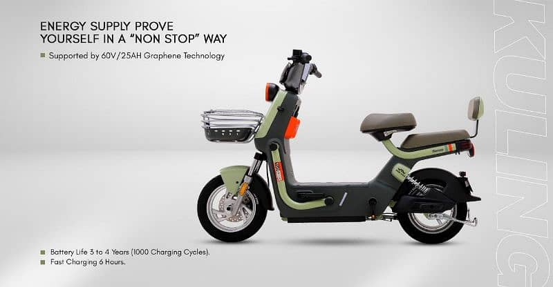 EV Electric Bikes 7