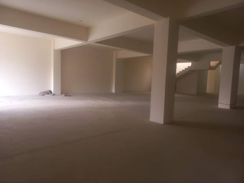 Factory Of 480 Square Yards In Mehran Town Is Available 2