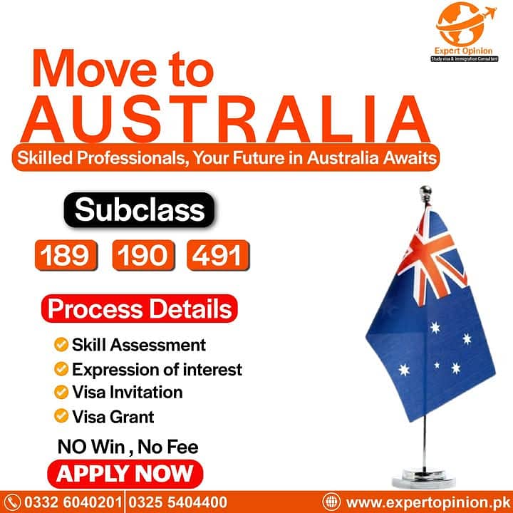 Visa Consultant - Services in Lahore, Australia Skilled Immigration 2