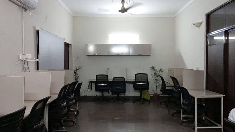 co working space shared officea Allama iqbal town Raza block lahore 10