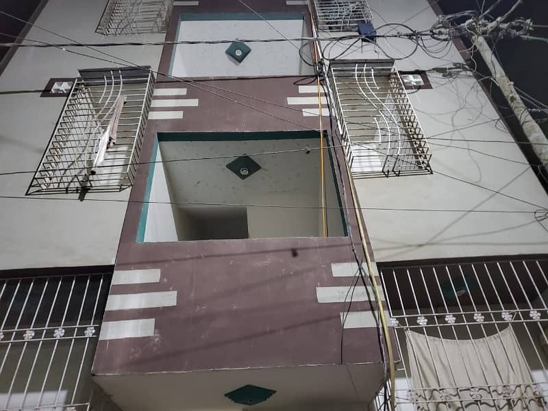 Best Options For Flat Is Available For Sale In Allahwala Town - Sector 31-B 2