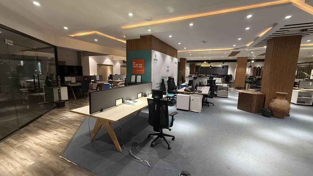 10000 SQ. Ft Office For Rent Gulberg 9