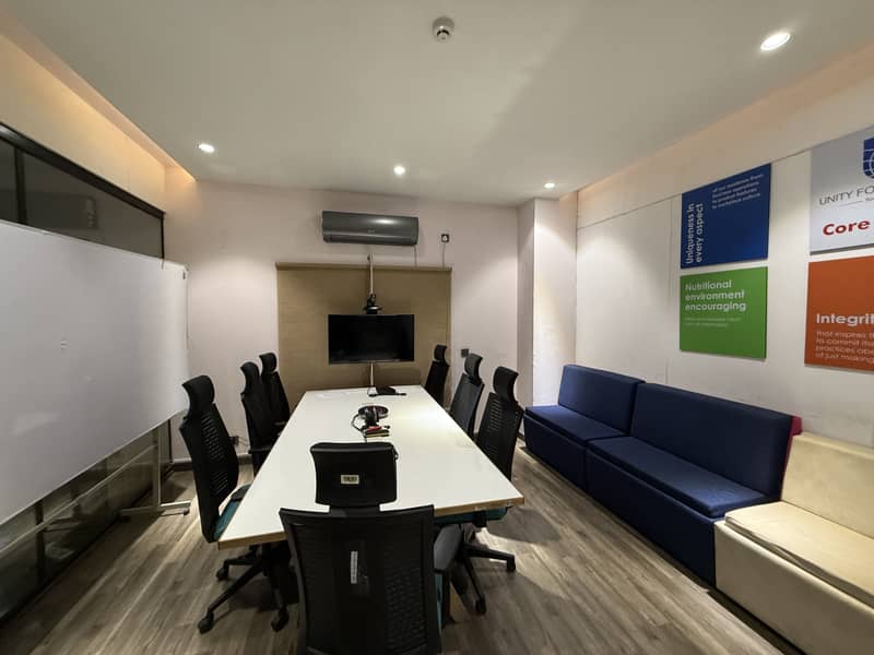 10000 SQ. Ft Office For Rent Gulberg 26