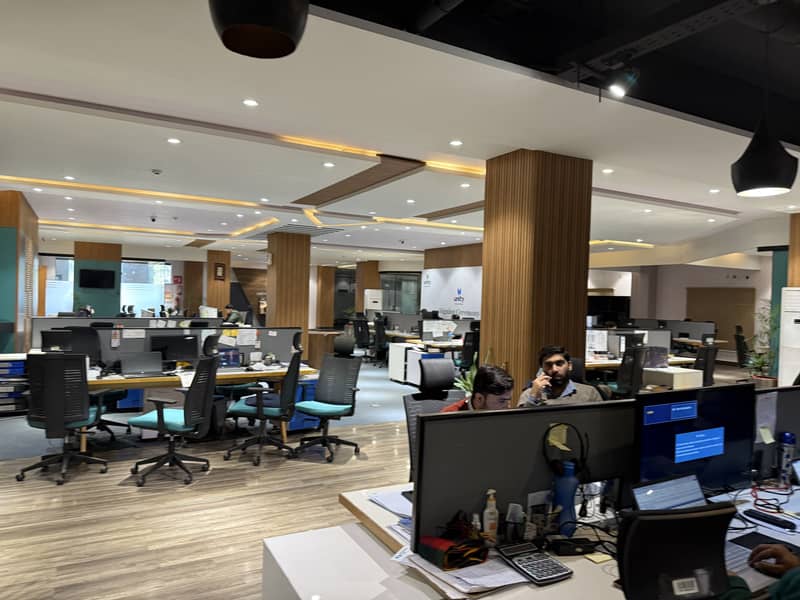 10000 SQ. Ft Office For Rent Gulberg 32