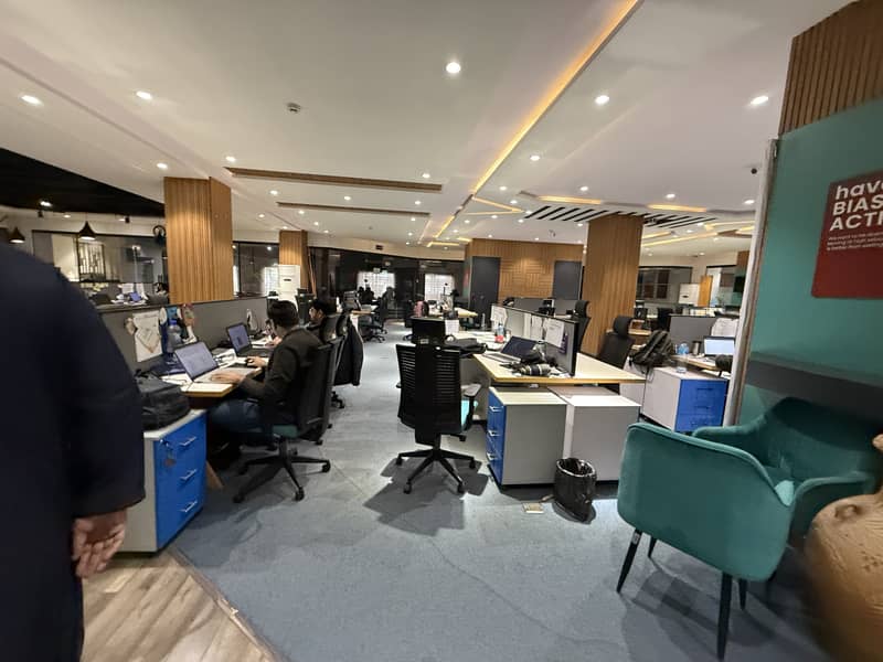 10000 SQ. Ft Office For Rent Gulberg 35