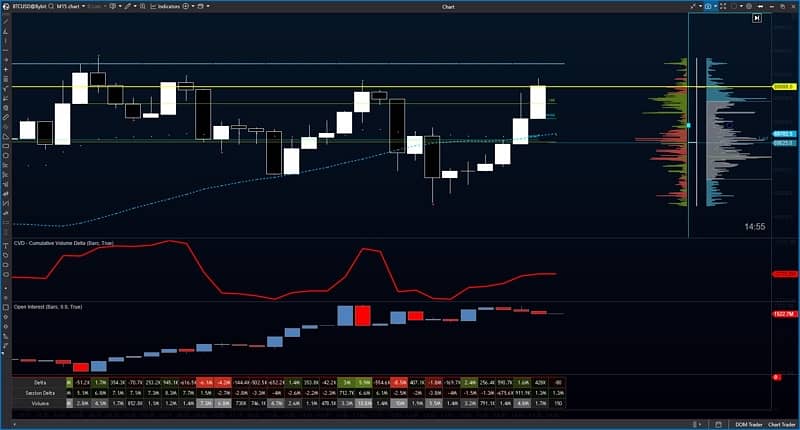 ATAS SOFTWARE TEMPLATES 20+ FOR TECHNICAL ANALYSIS 1