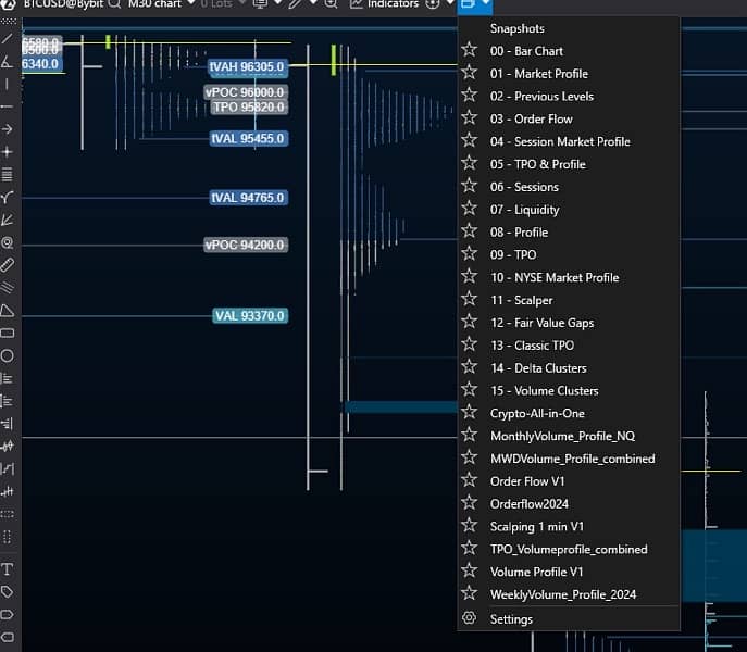 ATAS SOFTWARE TEMPLATES 20+ FOR TECHNICAL ANALYSIS 2