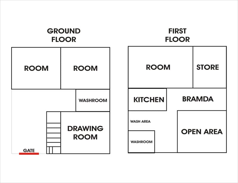 3 Marla Double Story House for Sale at Walton Road Peer Colony 6