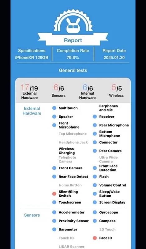 iPhone XR Converted 13 Pro | PTA Approved 5