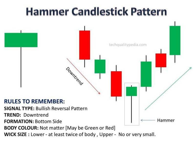 Forex trading pdf available 1