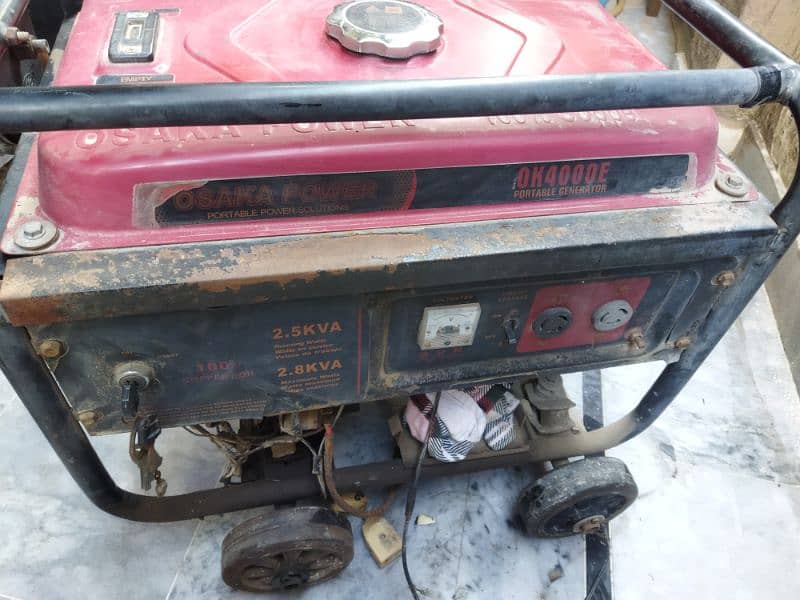 Electric generator excellent 4