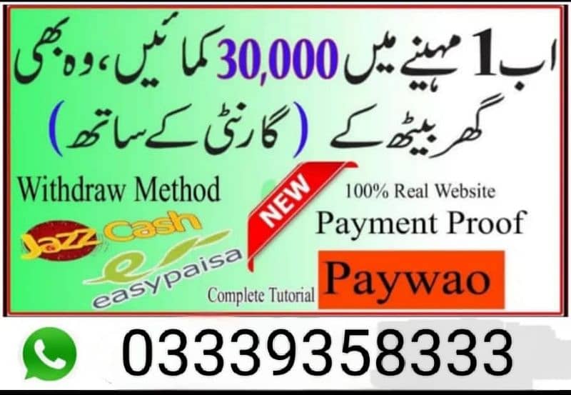 Online Jobs In Pakistan 0