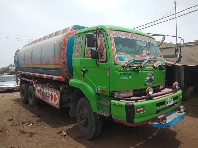 Khan Sweet Water Tanker Service 1