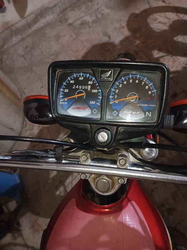 Honda 125 Model 2022 1