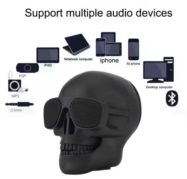 Skull Speaker Portable Wireless Bluetooth 5.2 Skull Head Speaker 1