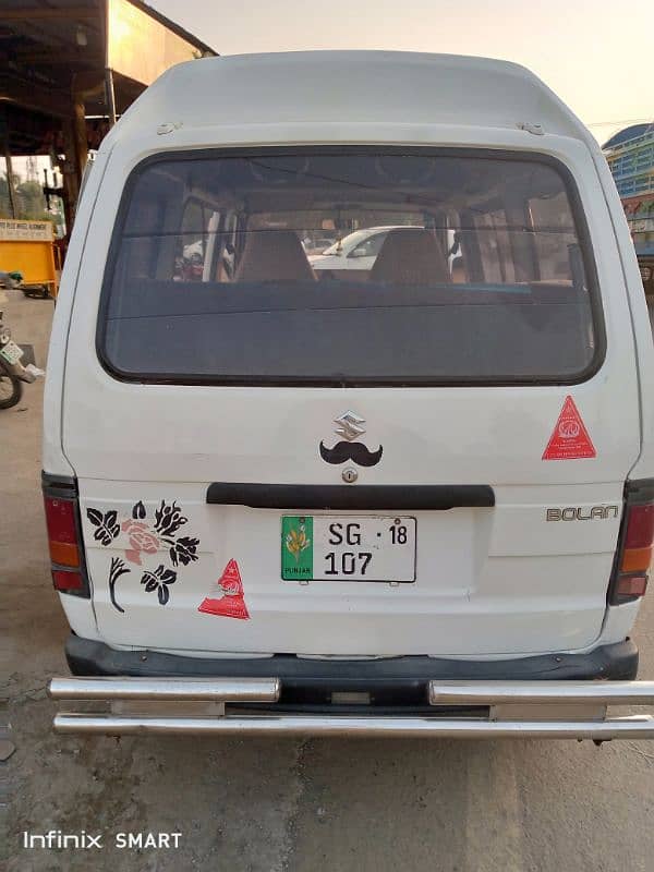 Suzuki Carry 2018 0