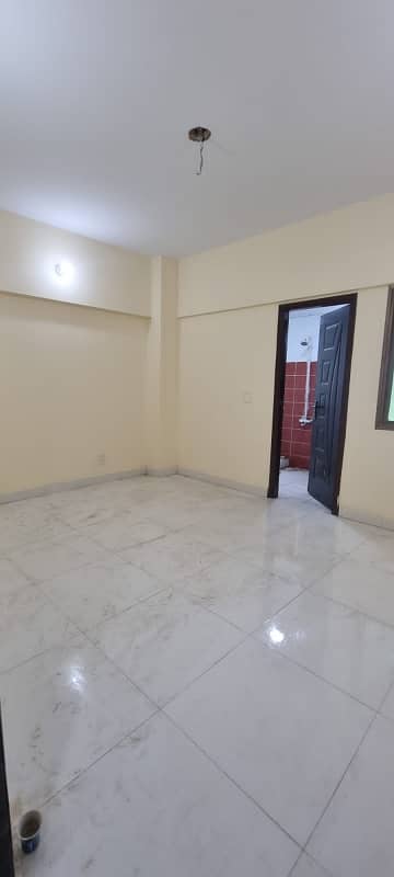 Affordable Flat Available For rent In Gulshan-e-Iqbal - Block 10 4