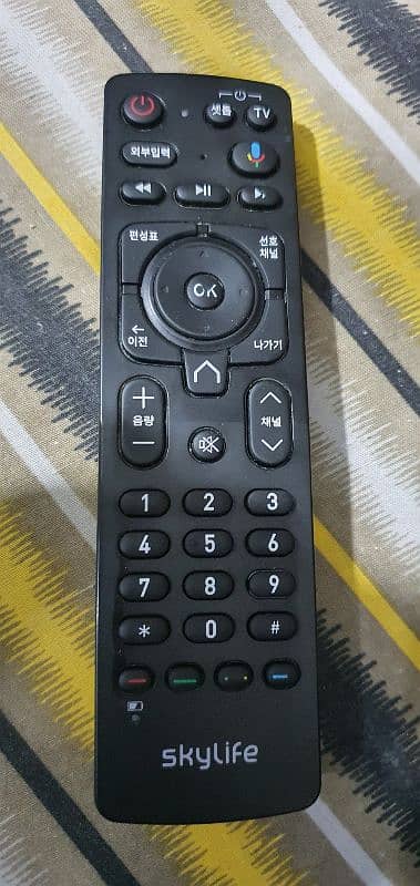 projector remote 100% original 5