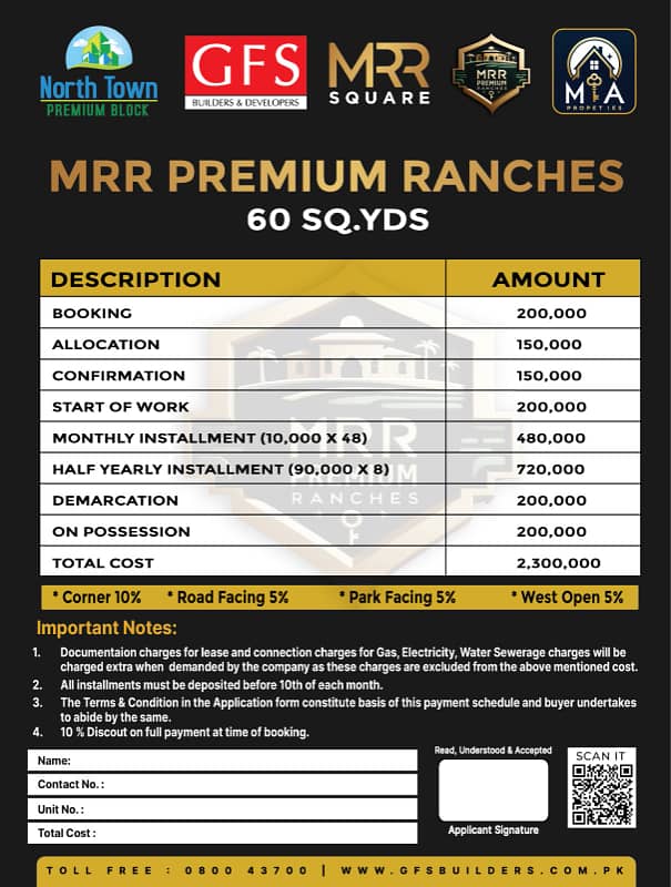 Corner Plots available On Easy Installment 1