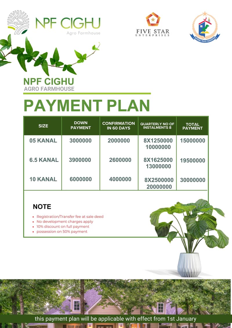 5 kanal Developed and possession plots in National police foundation CIGHU Farmhouse project available for sale. 9