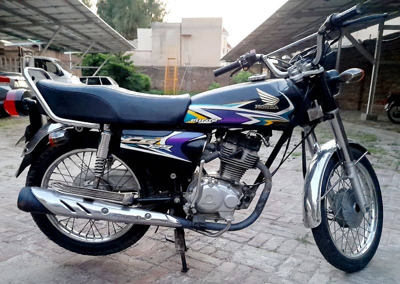 Honda 125 2020 1