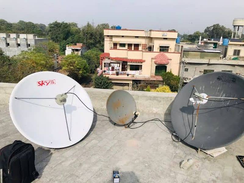 dish & satellite receiver center 0