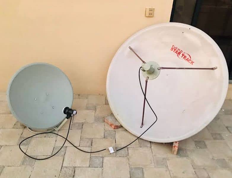 dish & satellite receiver center 1