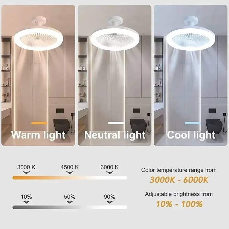 Ceiling Fan 3in1 with E27 Lighting Lam Converter 3 Speed RemotControl 1