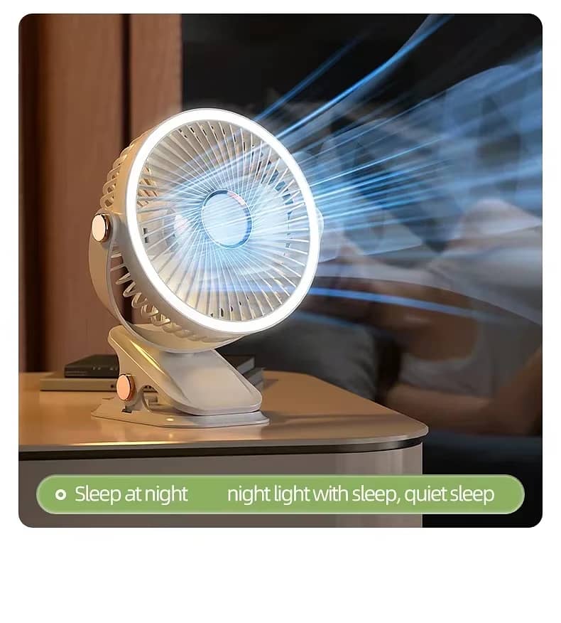 Ceiling Fan 3in1 with E27 Lighting Lam Converter 3 Speed RemotControl 5