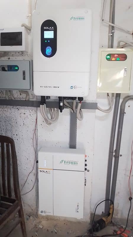 al Type solar system installation karty hain 7