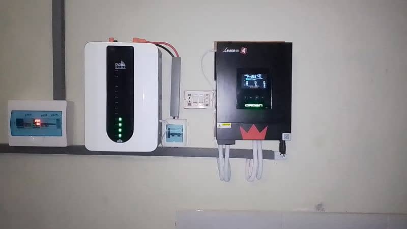 al Type solar system installation karty hain 8