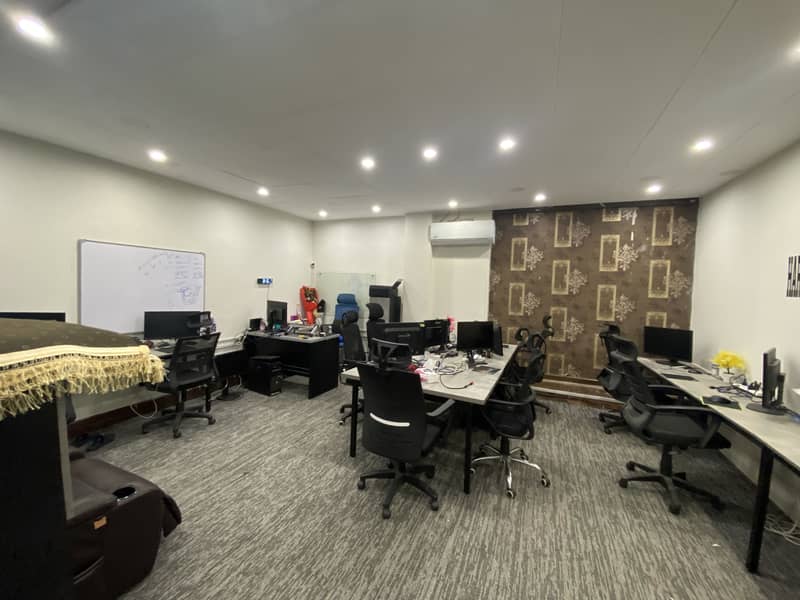 Finished Space Available For Rent In Johar Town 12