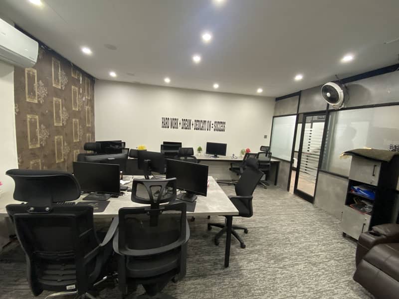 Finished Space Available For Rent In Johar Town 13