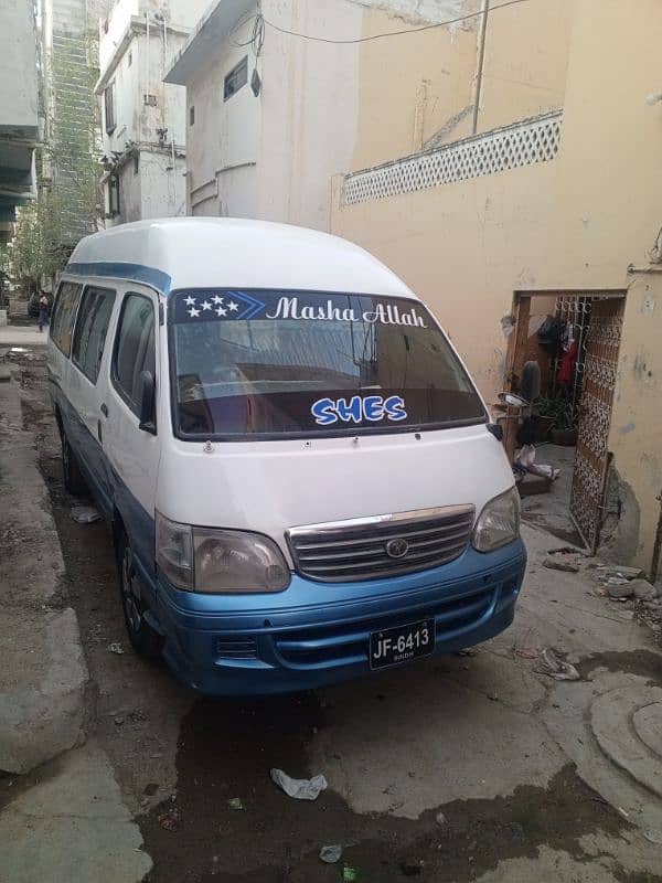 panorama Hiace WhatsApp contact 03702191033 1