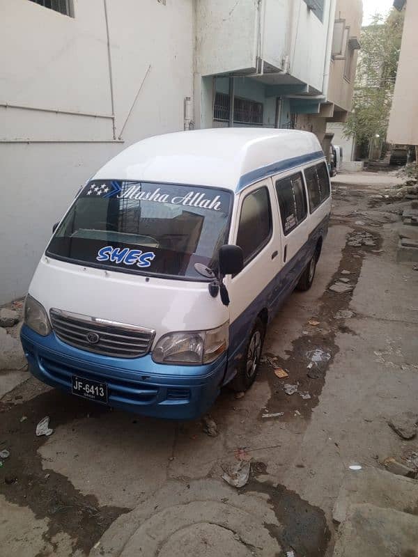 panorama Hiace WhatsApp contact 03702191033 3