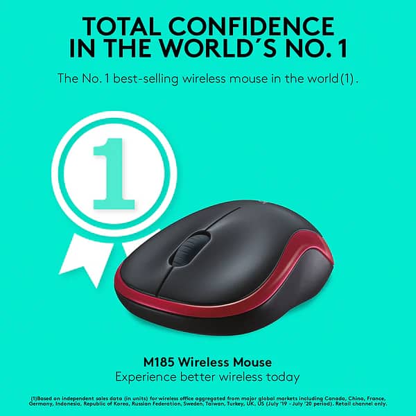 Logi Tech Mouse 185 5