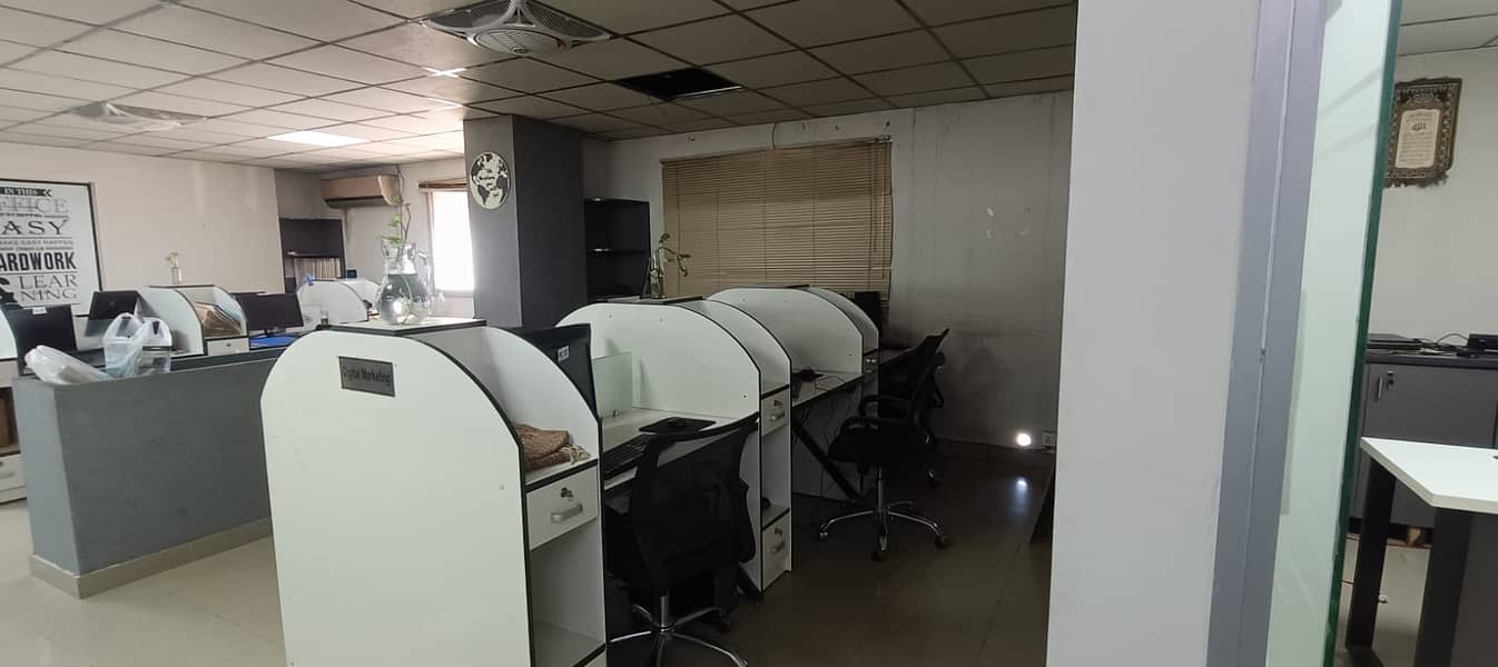 Brand new furniture in running office for sale 15