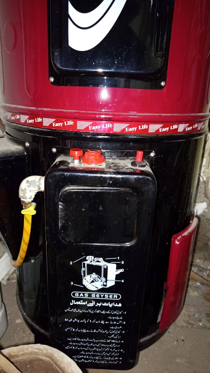 Full Size brand new Geyser 1