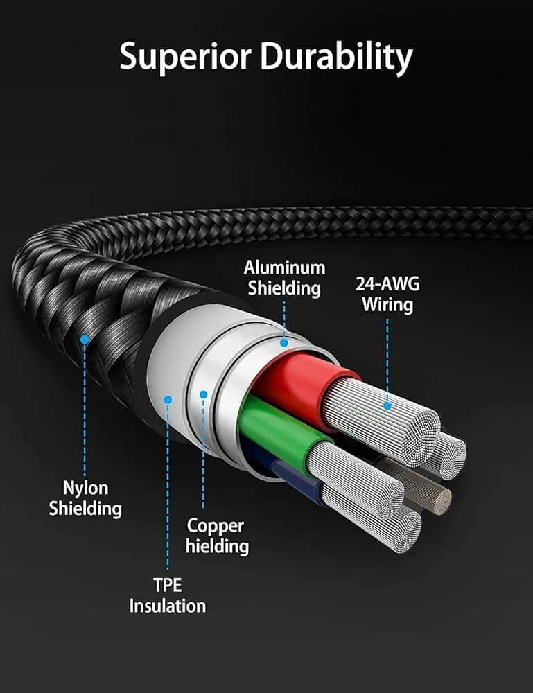 Kujia USB 3 in 1 Fast Charging Cable 3