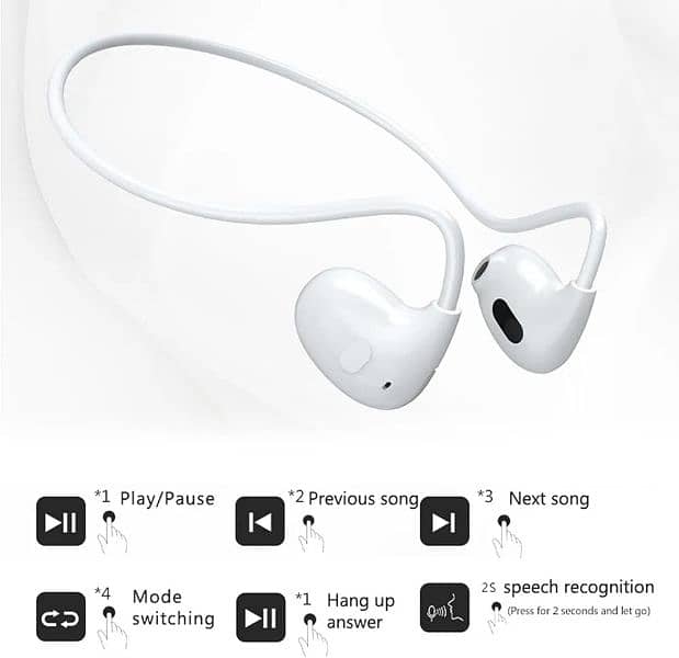 Sport Bluetooth Pro Air 2nd Generation 5.3 Neck Hanging Wireless 0