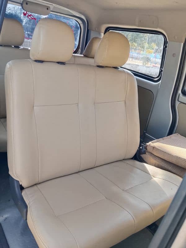 Changan Karvaan 2025 1