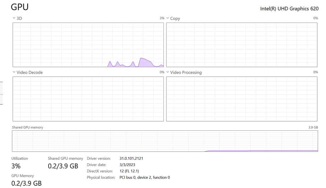 HP G6 840 i7 3